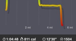 obrázek - The Club 24/7