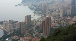 obrázek - Monte-Carlo
