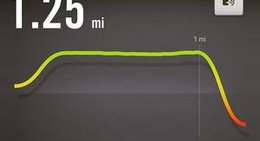 obrázek - Planet Fitness