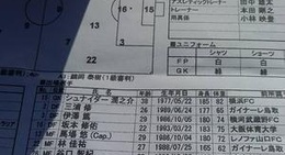 obrázek - 佐伯総合運動公園