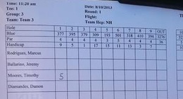 obrázek - Mount Washington Resort Golf Club