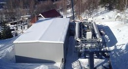 obrázek - Telegondola Sosire Wolvesland